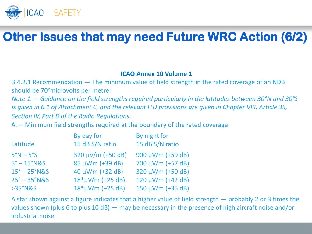 other issues that may need future wrc action 6