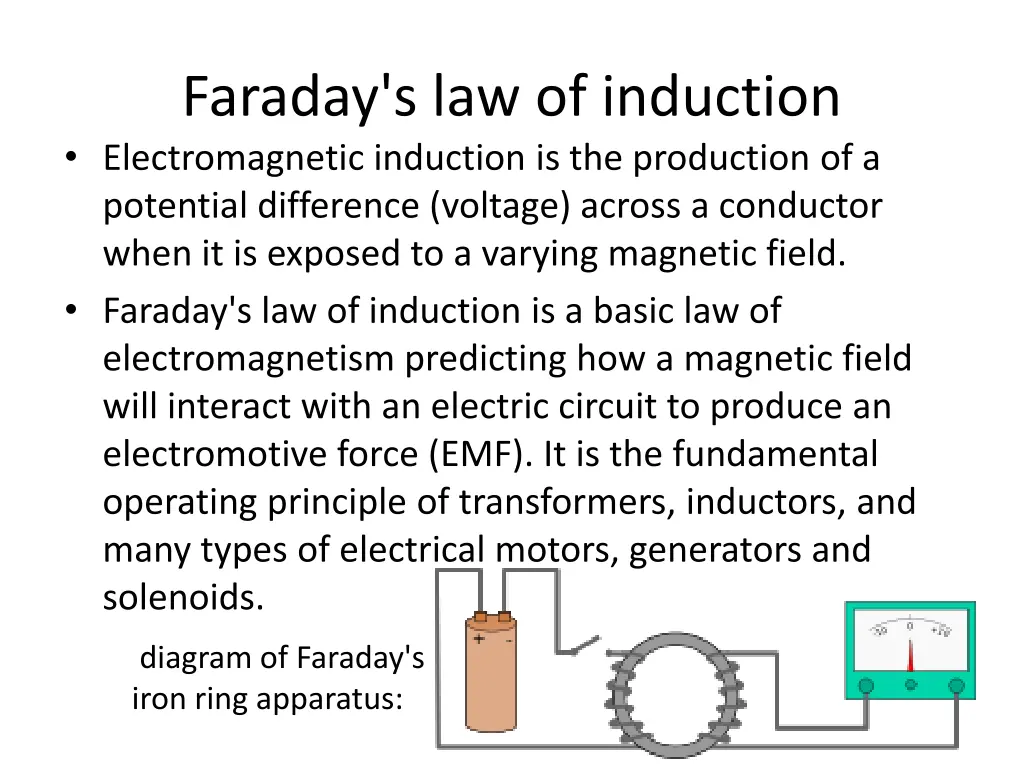 faraday s law of induction electromagnetic