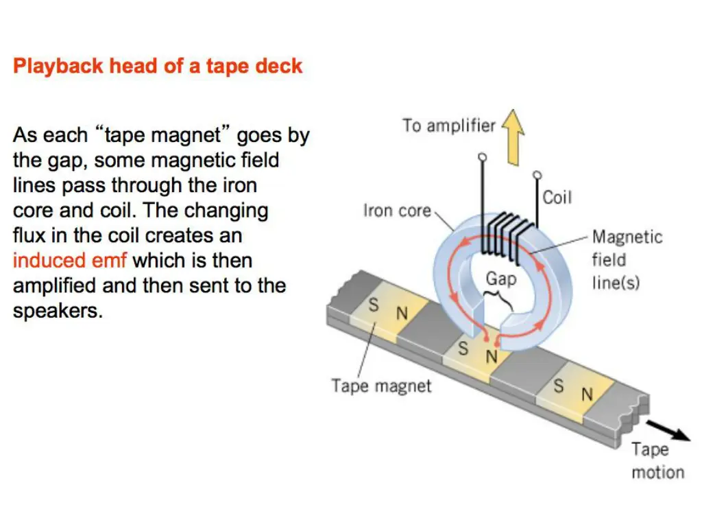 slide6