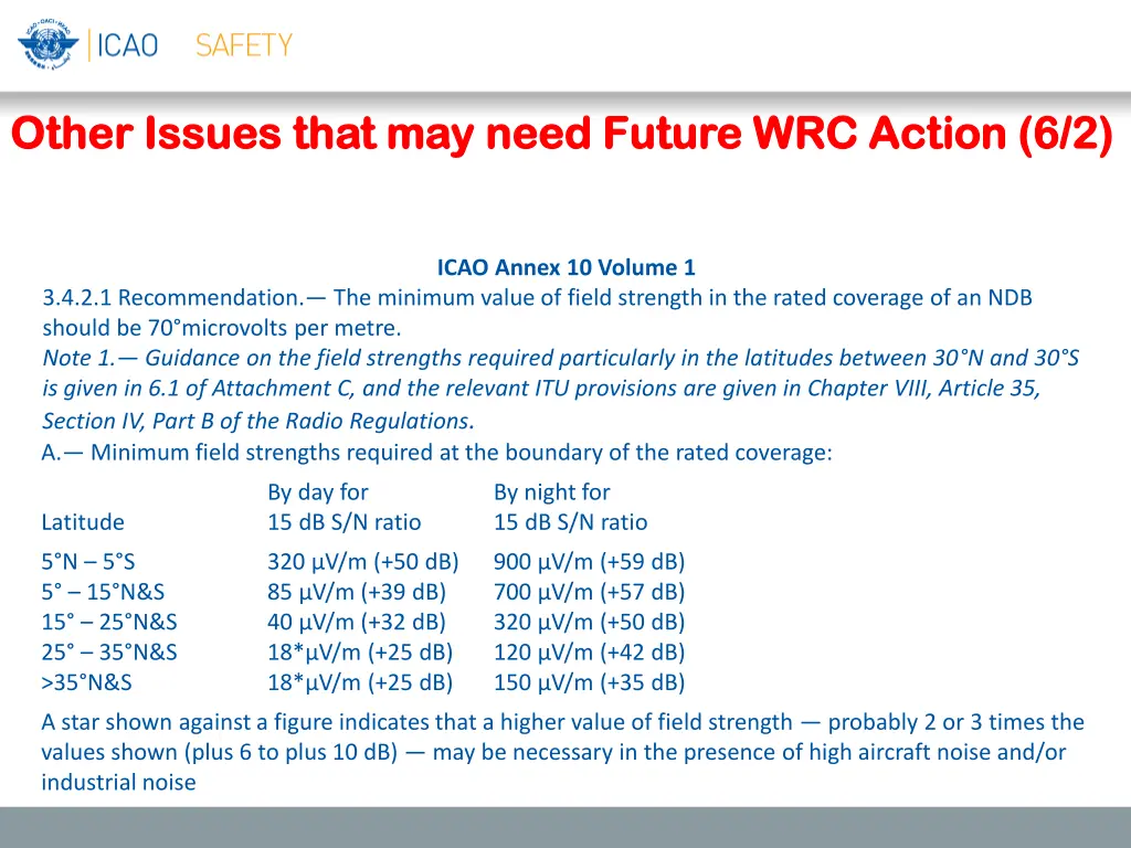 other issues that may need future wrc action 6