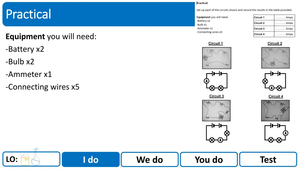scidoc 2