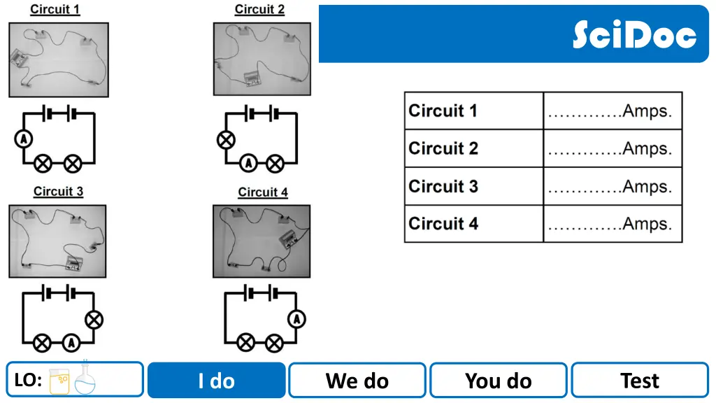scidoc 3