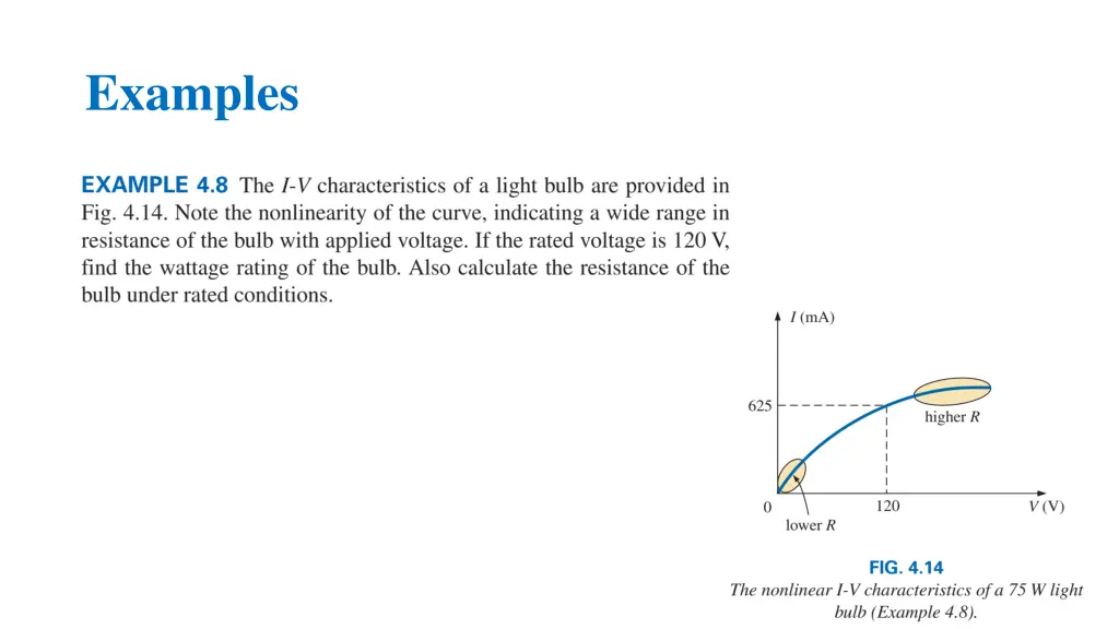examples 2