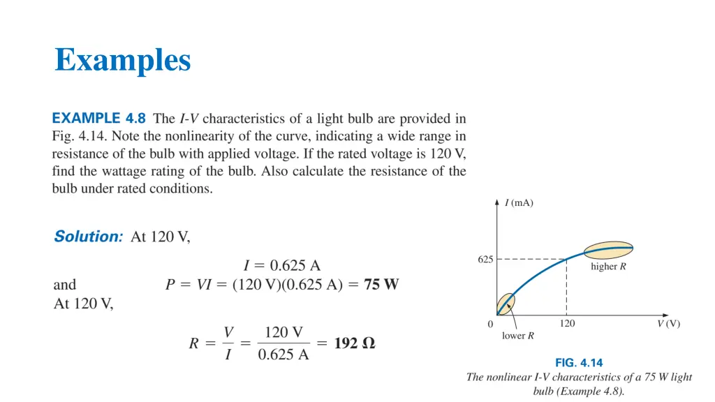 examples 3