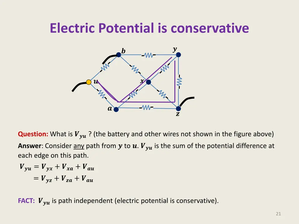 electric potential is conservative