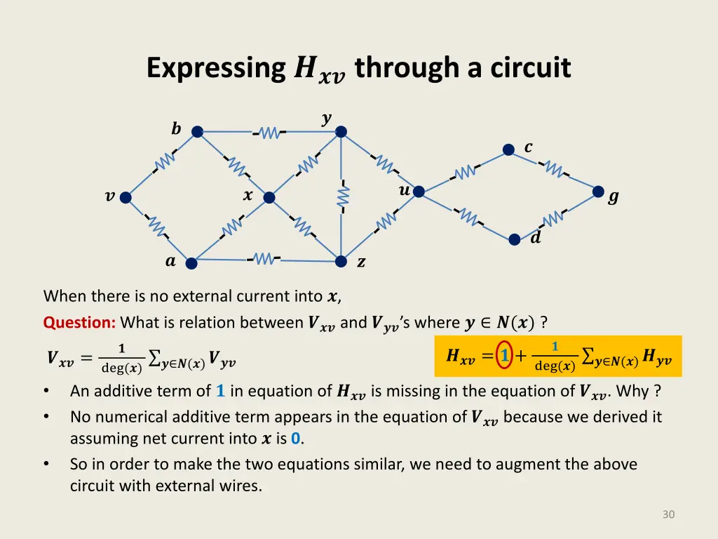 expressing through a circuit 1