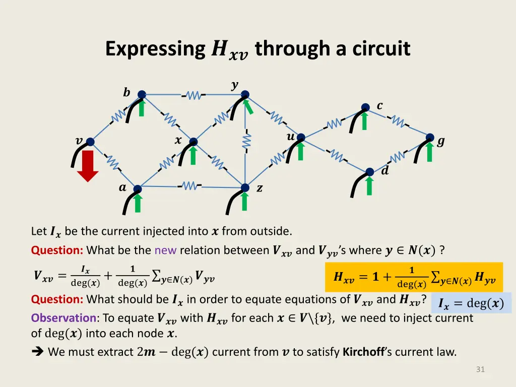 expressing through a circuit 2