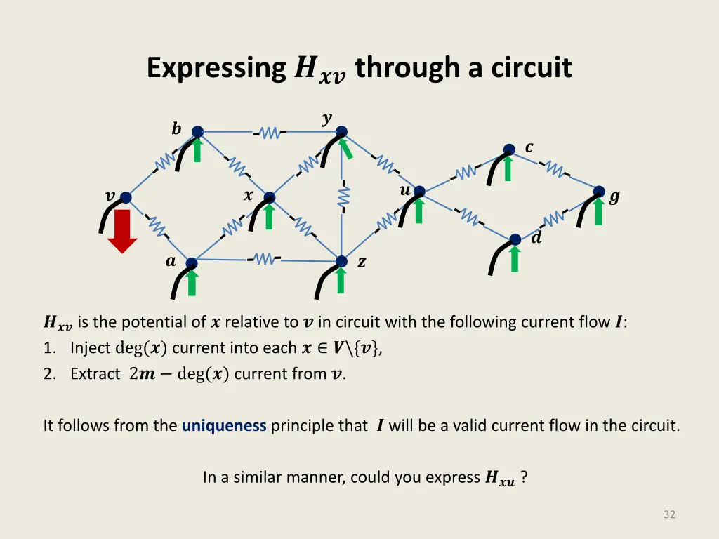 expressing through a circuit 3