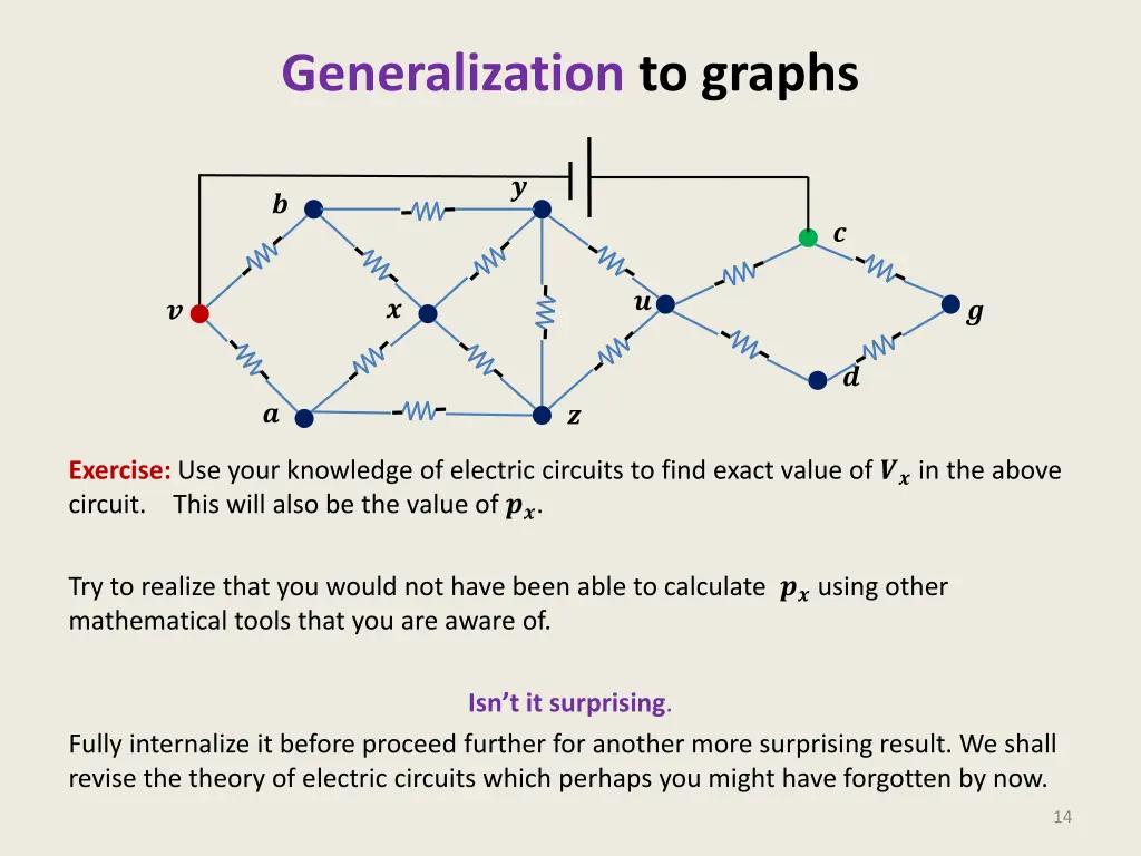 generalization to graphs 3