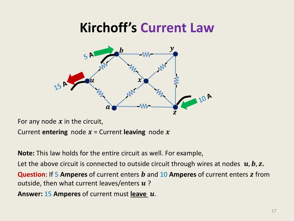 kirchoff s current law