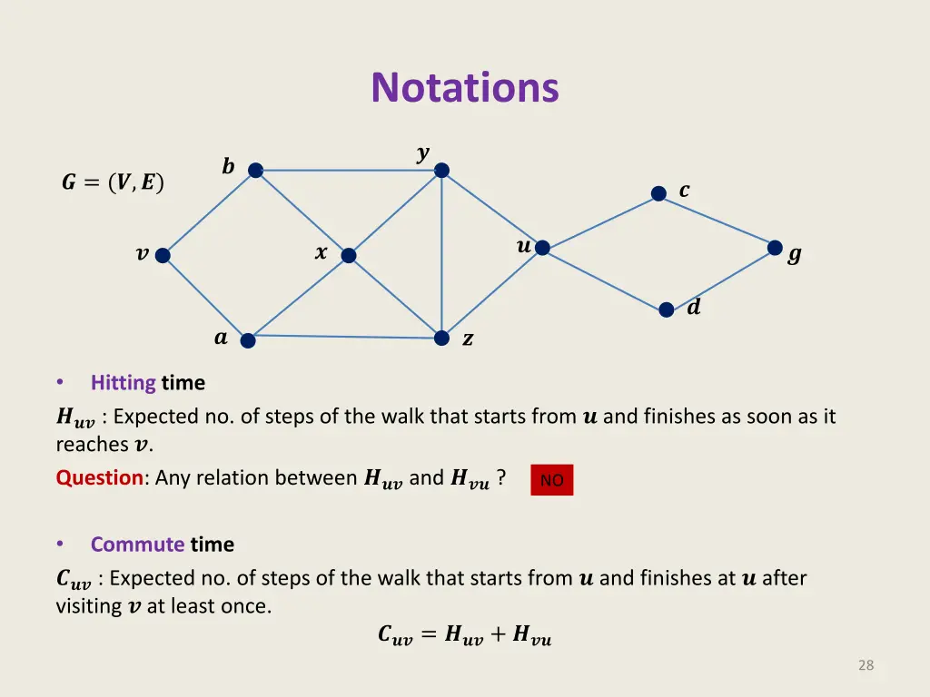 notations