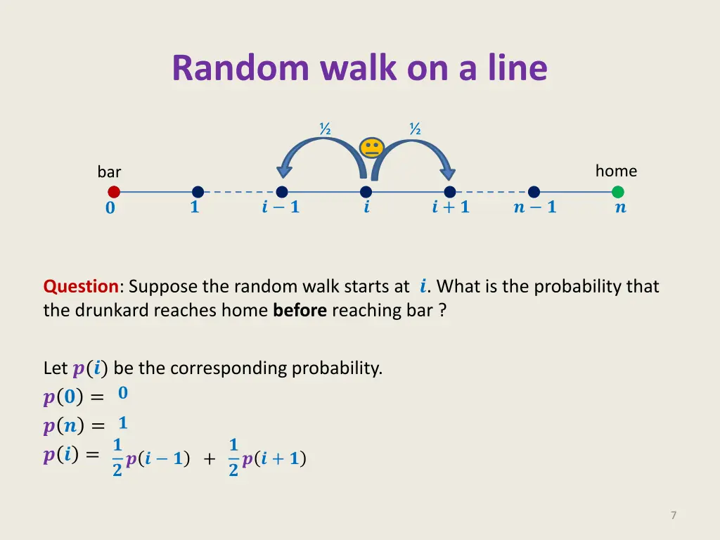 random walk on a line