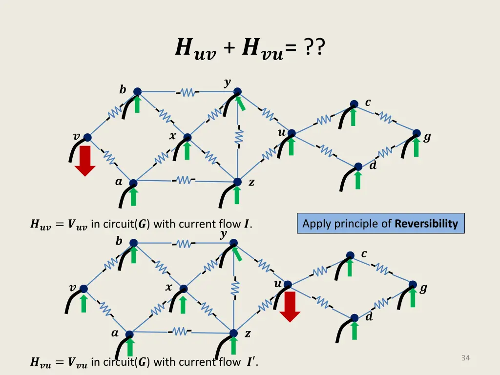 slide32