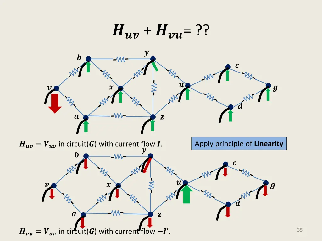 slide33
