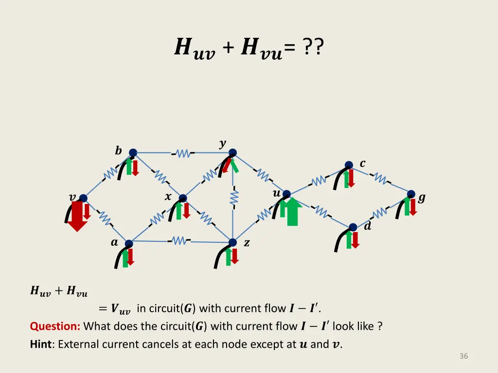 slide34