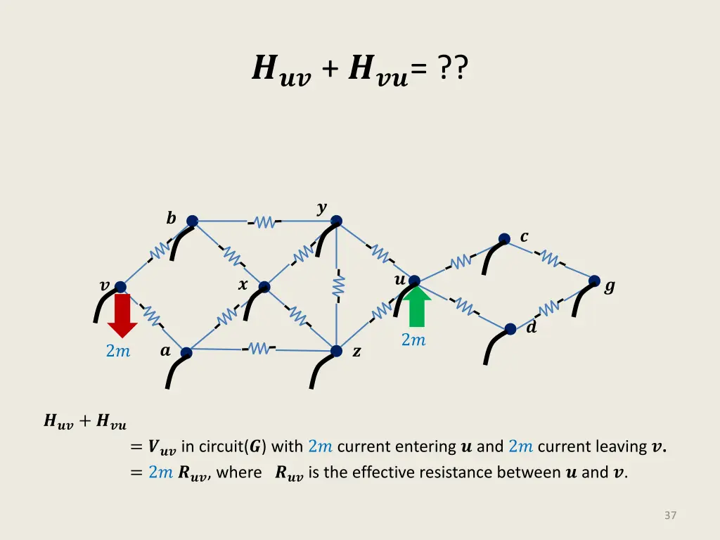 slide35