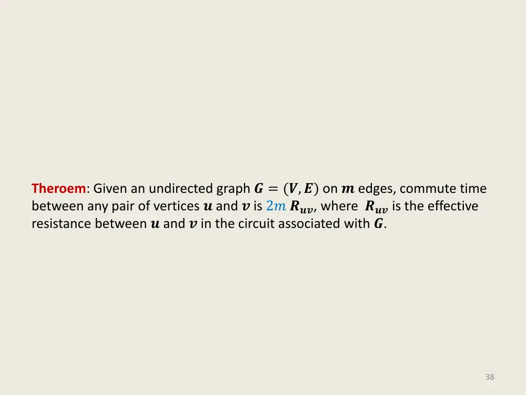 theroem given an undirected graph on edges