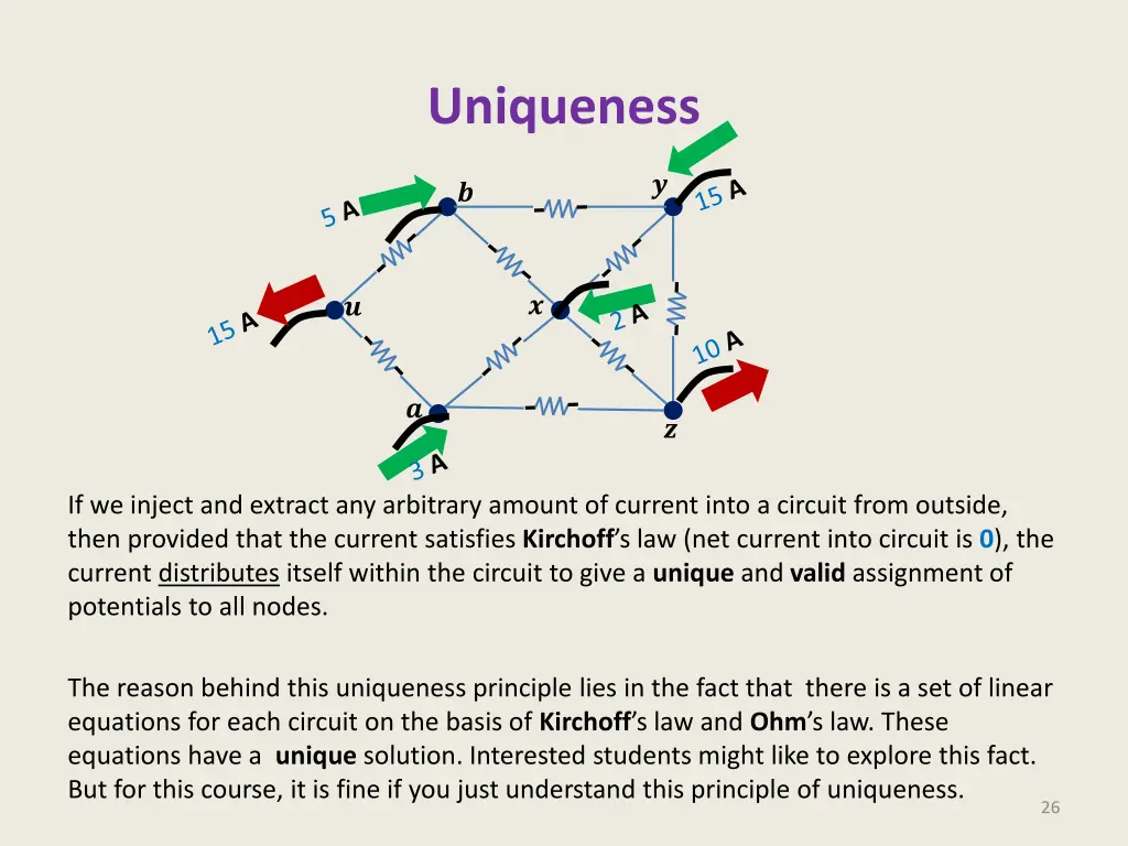 uniqueness 1
