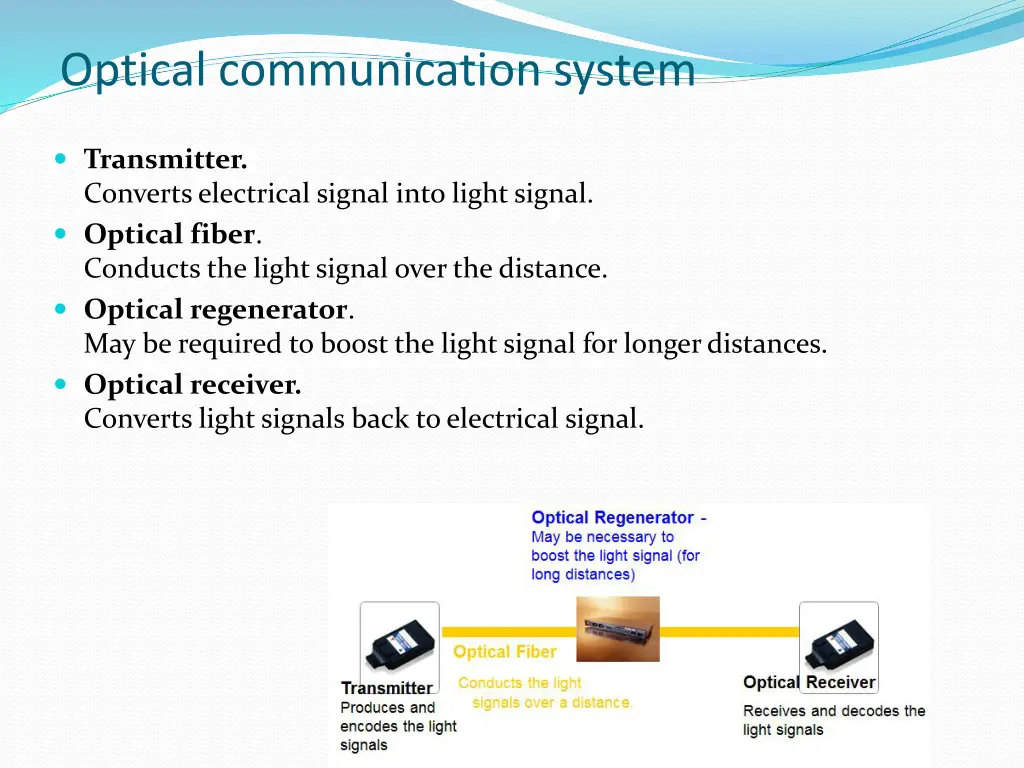 optical communication system