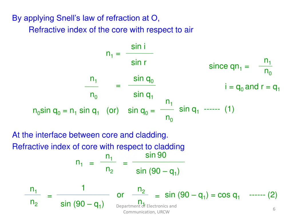 by applying snell s law of refraction