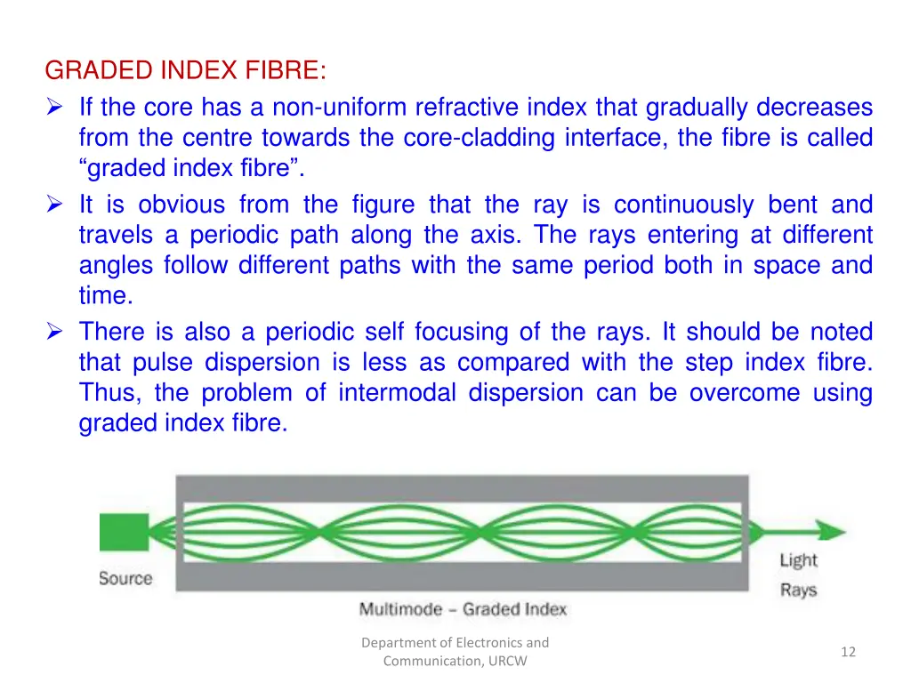 graded index fibre if the core has a non uniform