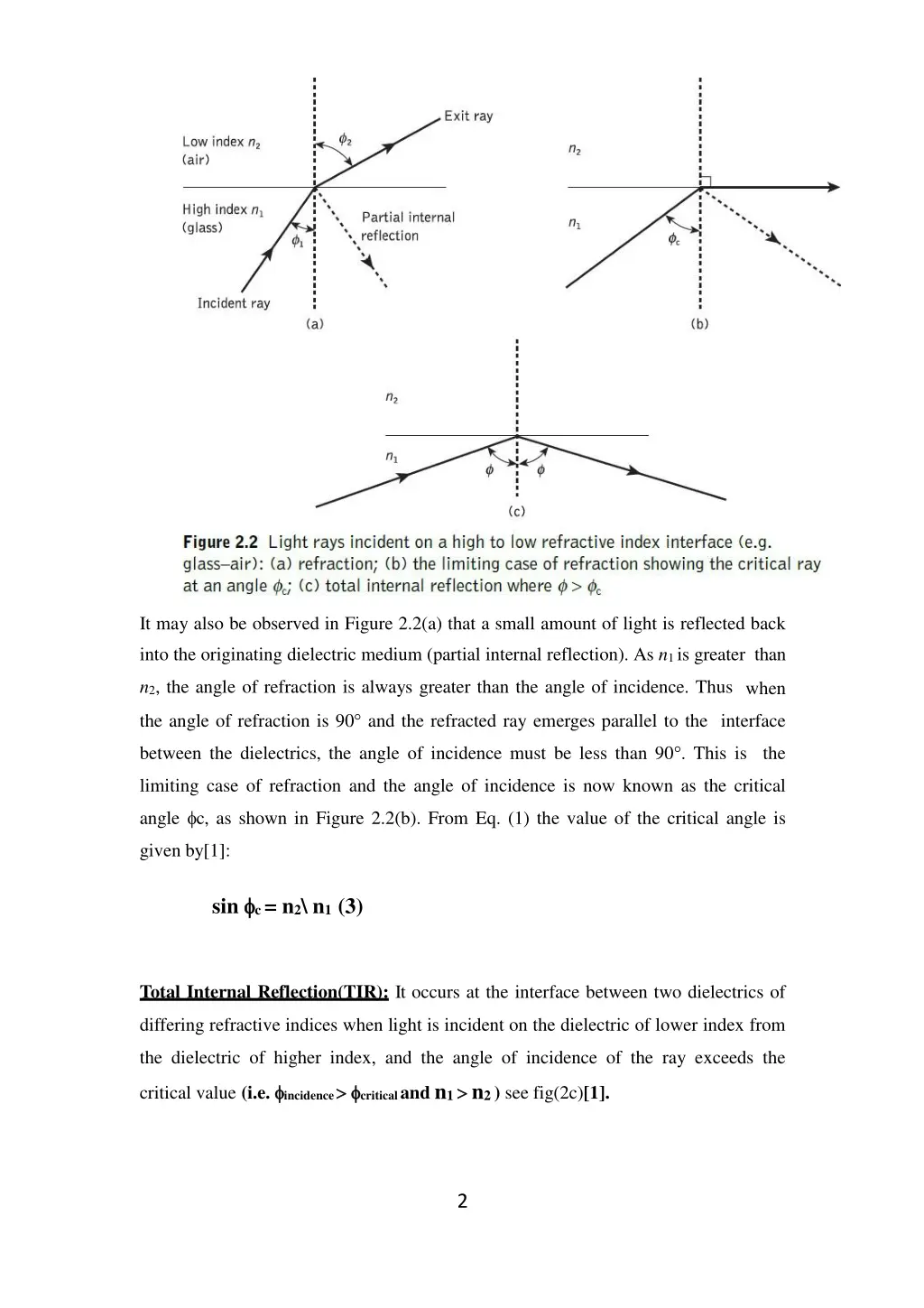 it may also be observed in figure 2 2 a that