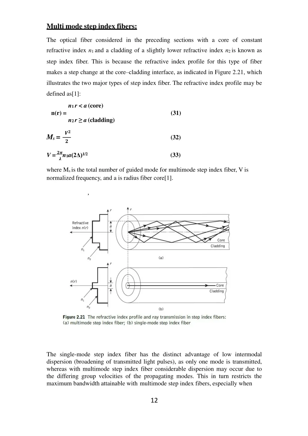 multi mode step index fibers