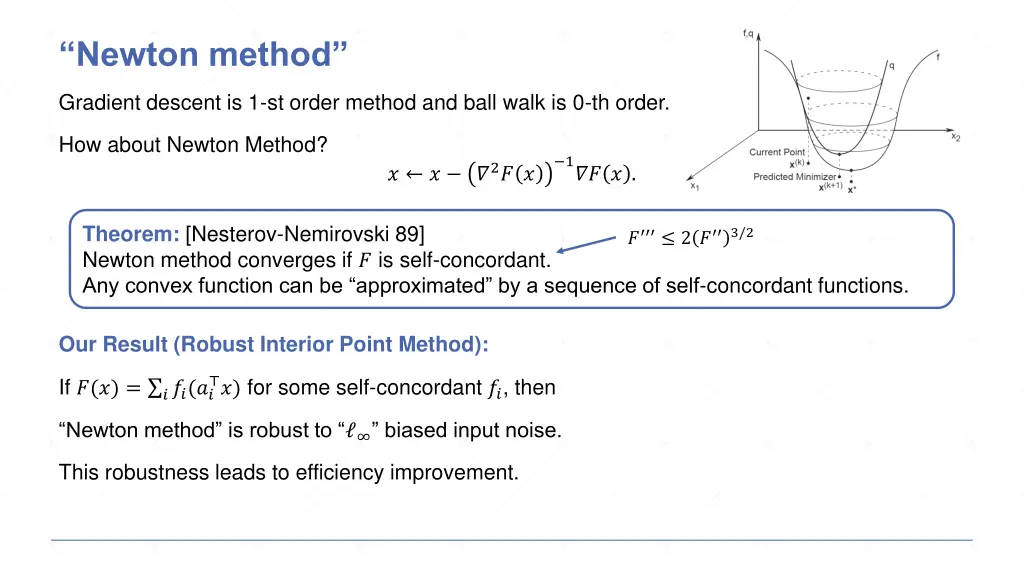 newton method