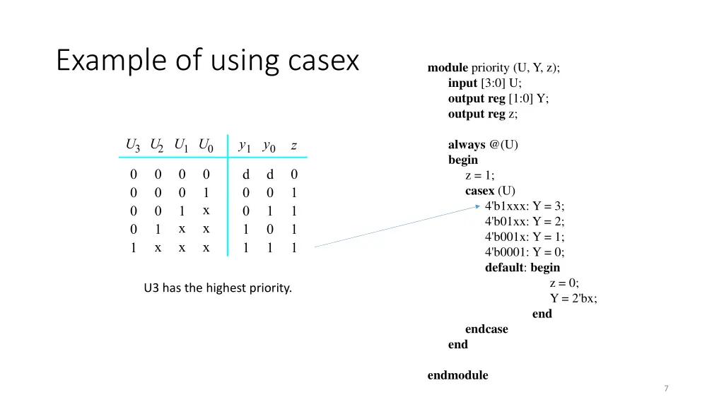 example of using casex