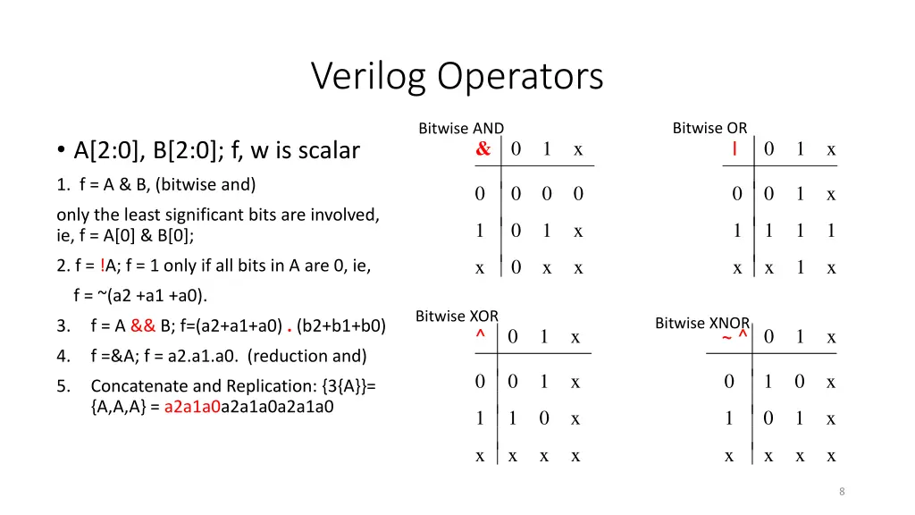 verilog operators