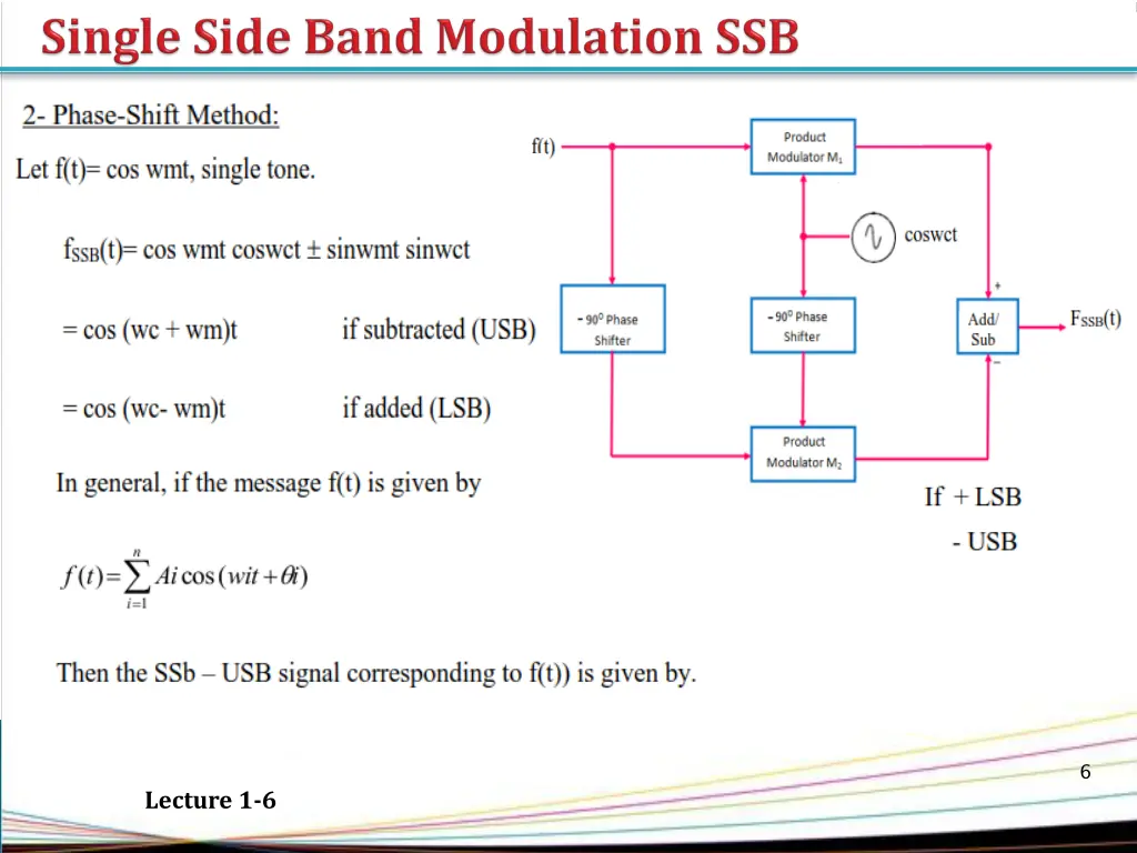 slide6