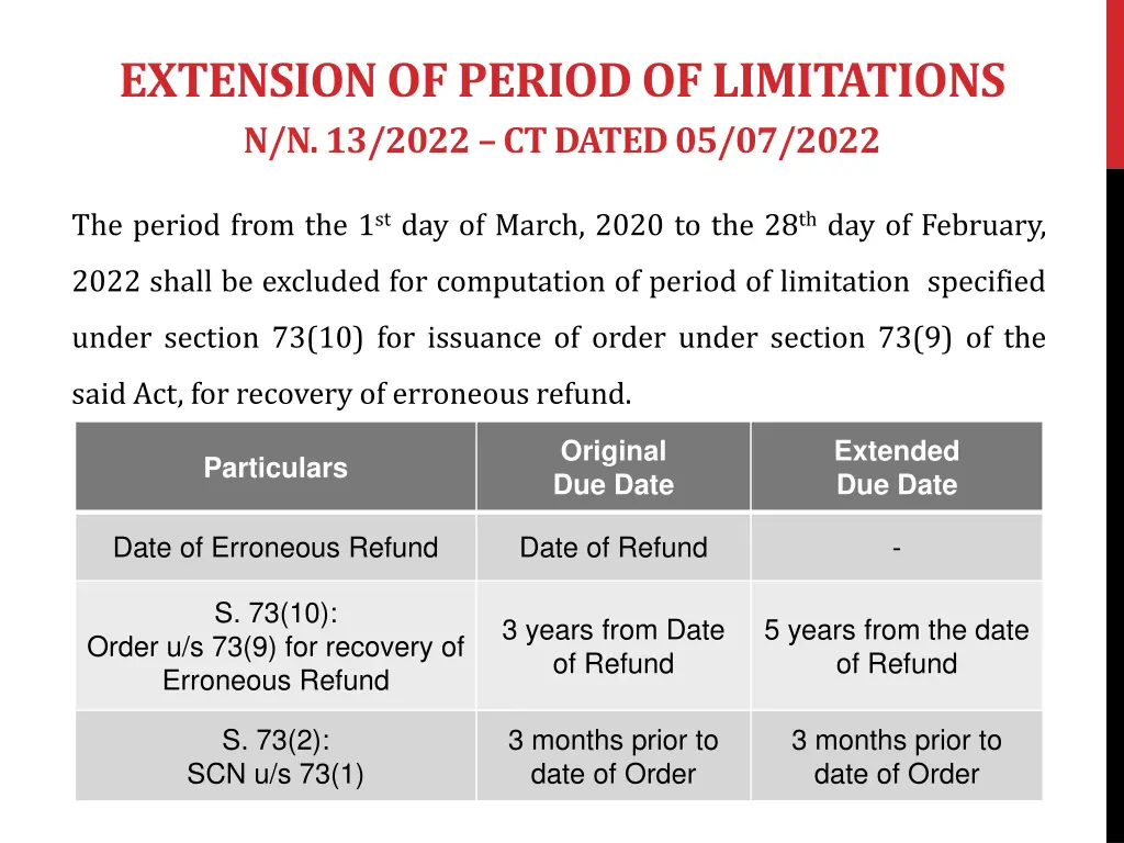 extension of period of limitations n n 13 2022 1
