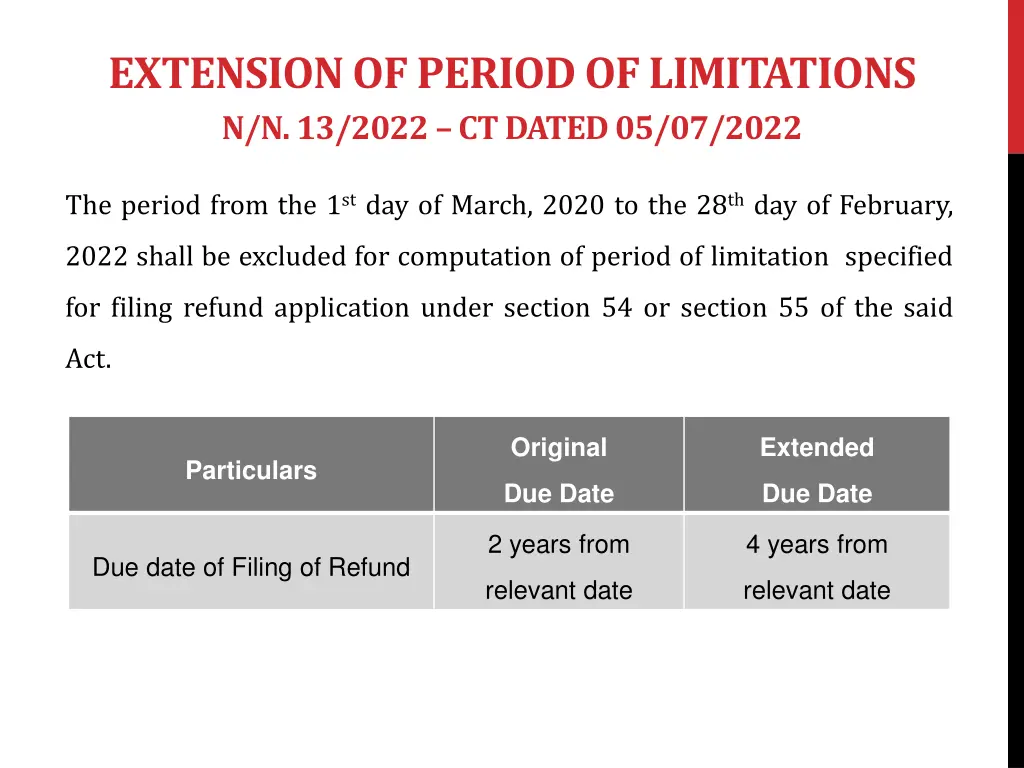 extension of period of limitations n n 13 2022 2