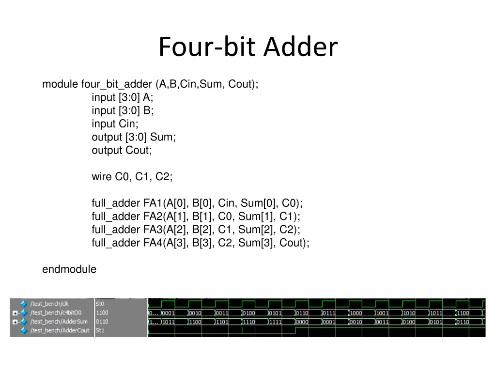 four bit adder