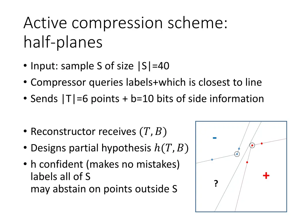 active compression scheme half planes 1
