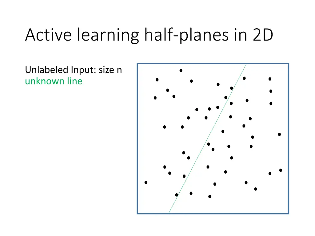 active learning half planes in 2d 1