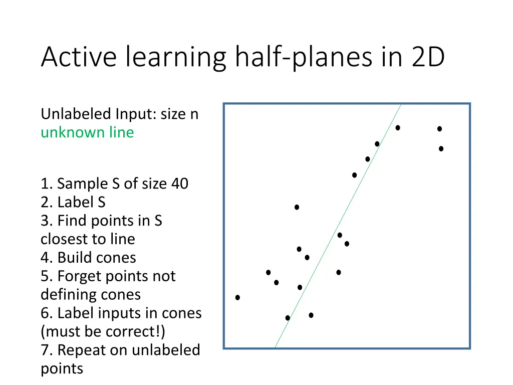 active learning half planes in 2d 10