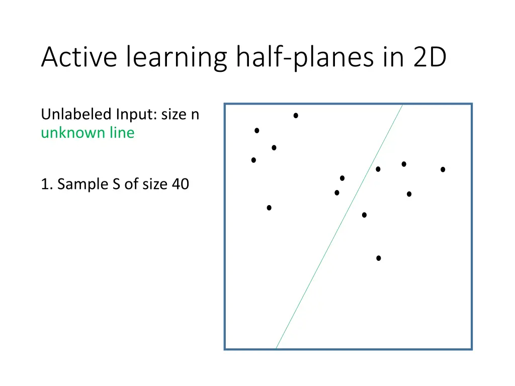 active learning half planes in 2d 2
