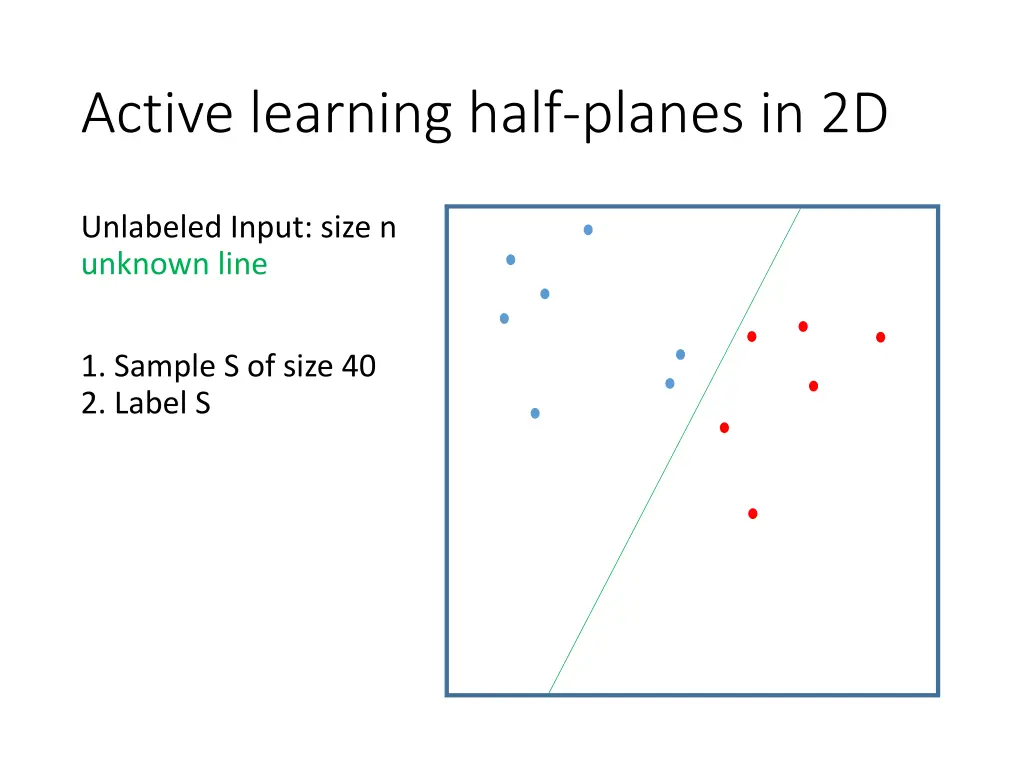 active learning half planes in 2d 3