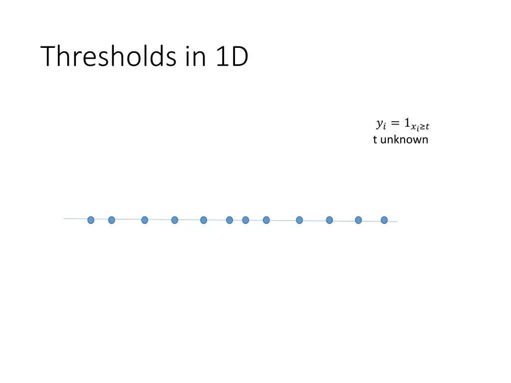 thresholds in 1d 1