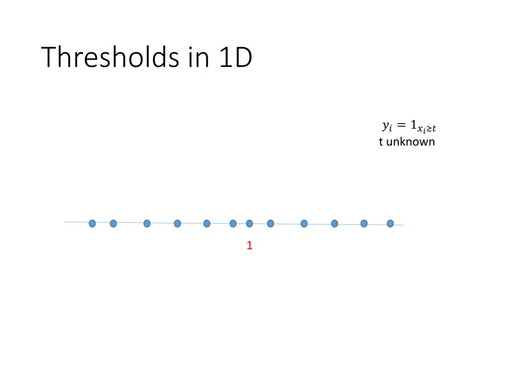 thresholds in 1d 2