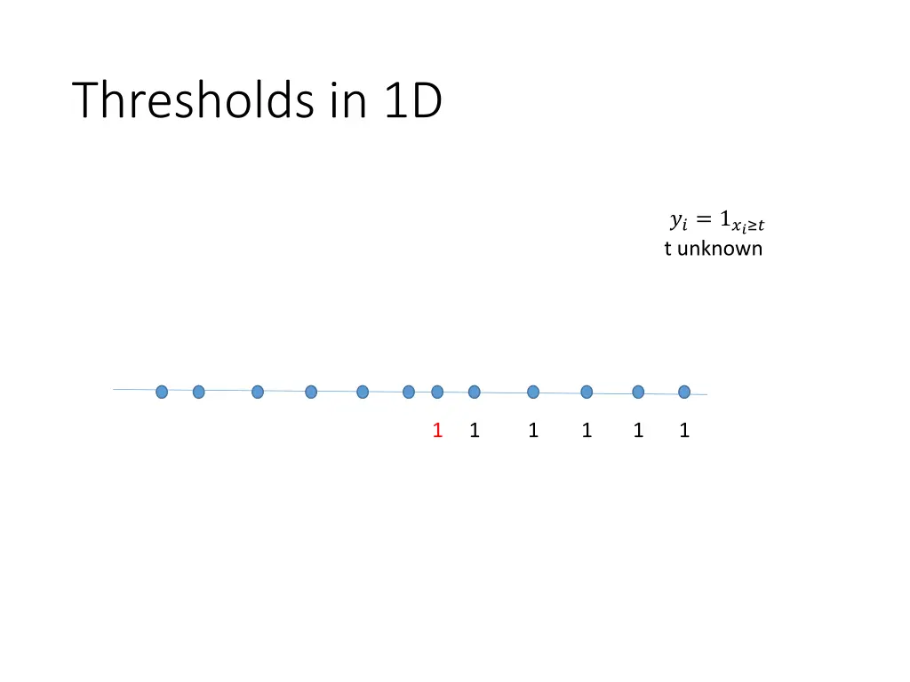 thresholds in 1d 3