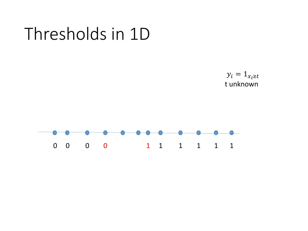 thresholds in 1d 5