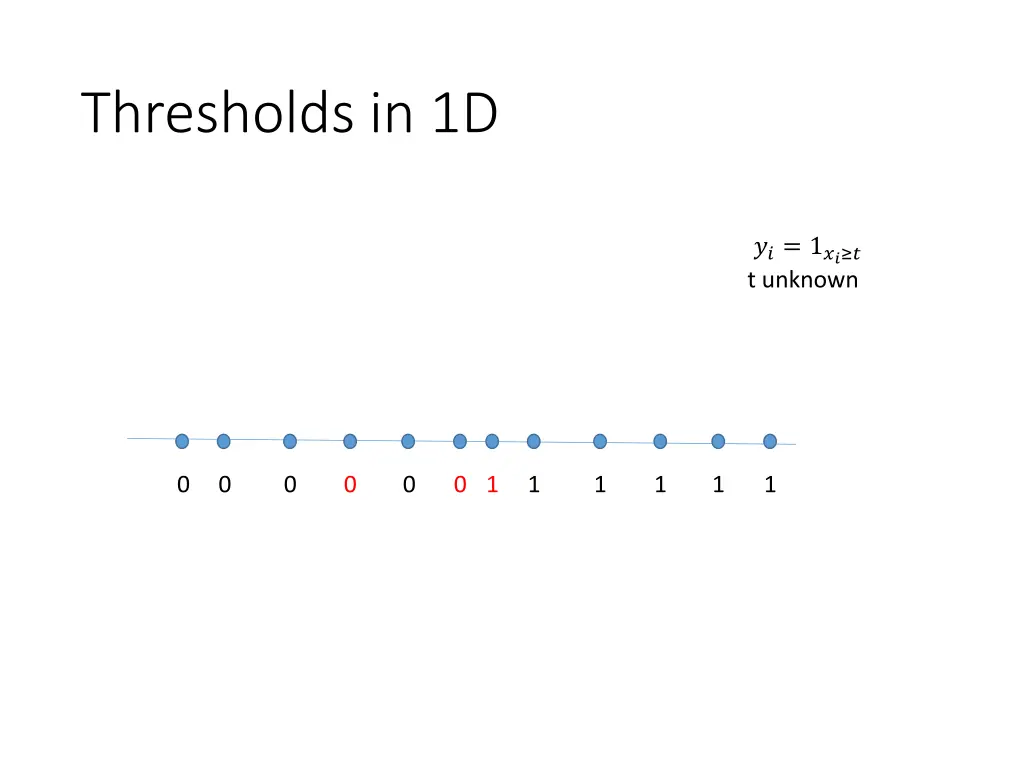 thresholds in 1d 7