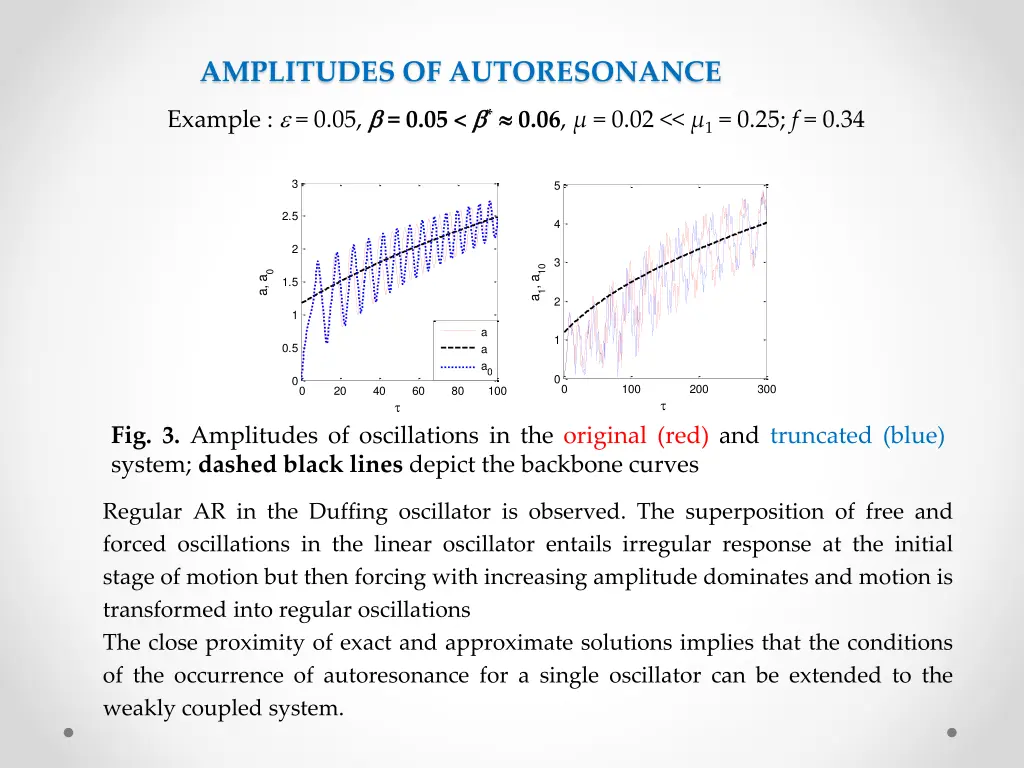 amplitudes of autoresonance