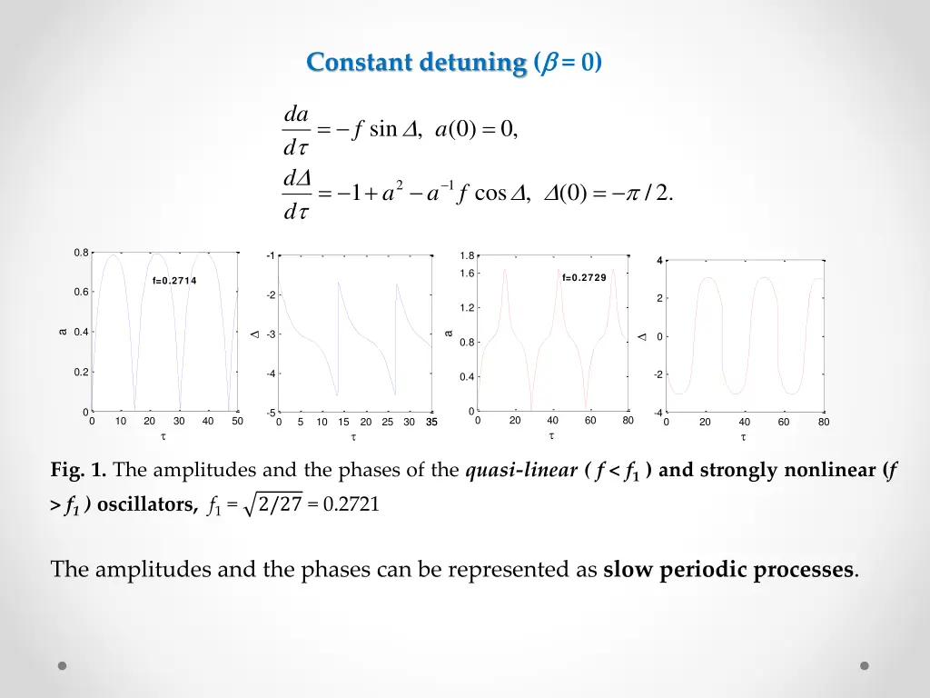 constant detuning 0