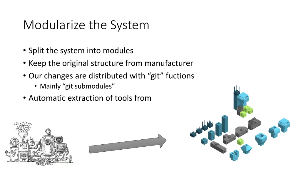 modularize the system
