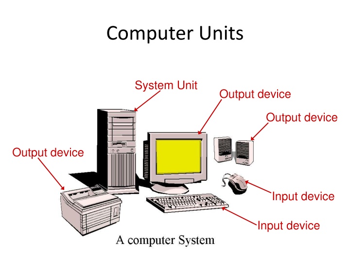 computer units
