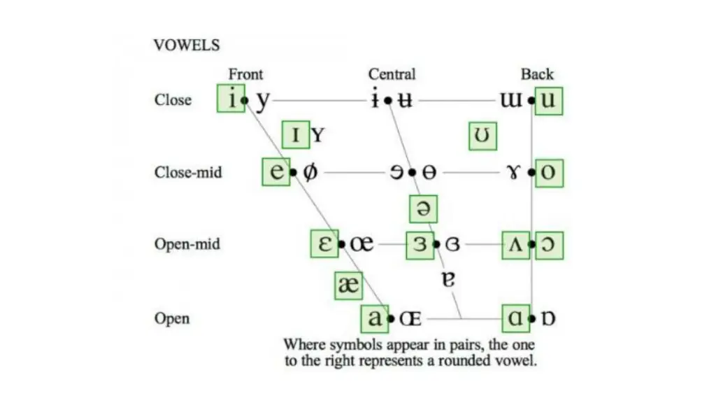 slide10