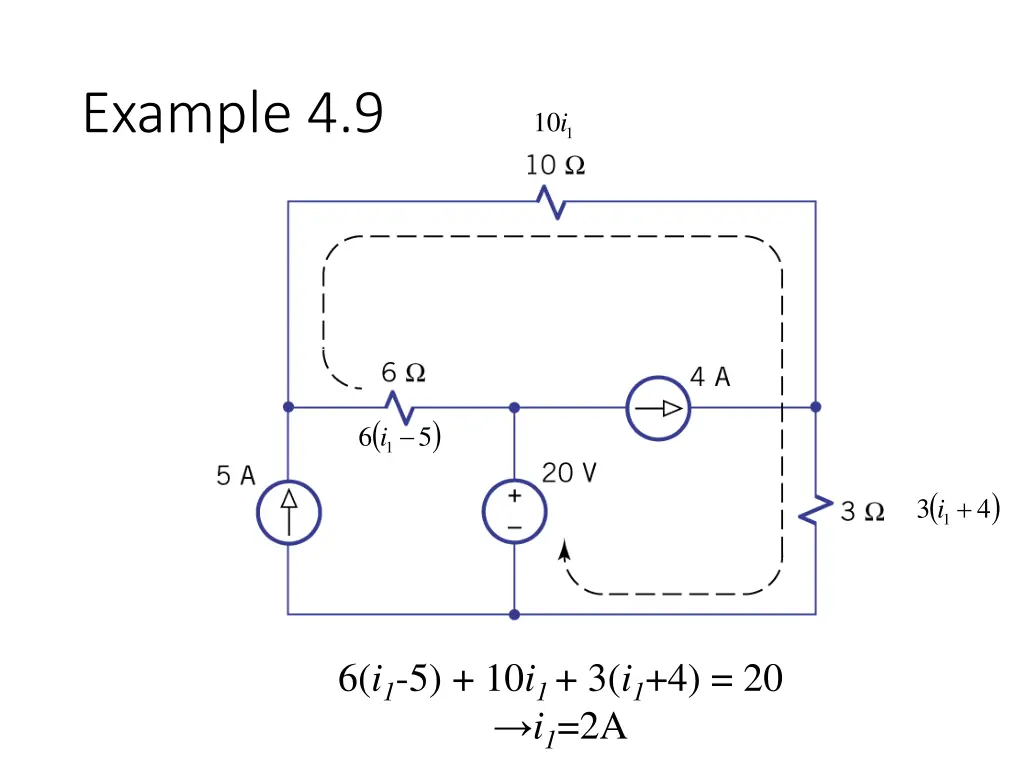 example 4 9